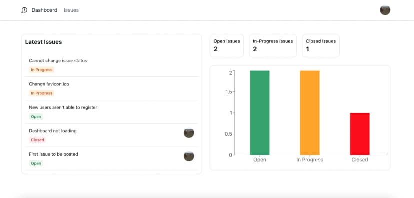 App Tracker